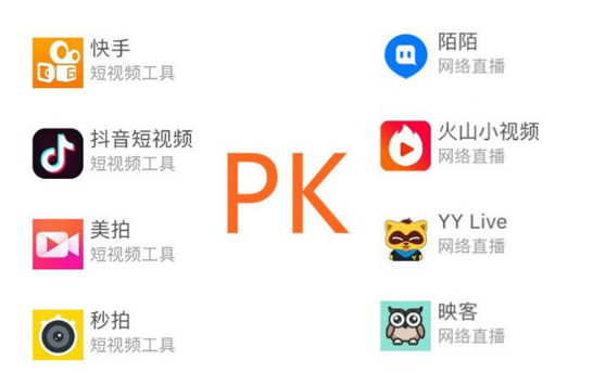 短視頻APP需要什么配置的服務(wù)器?