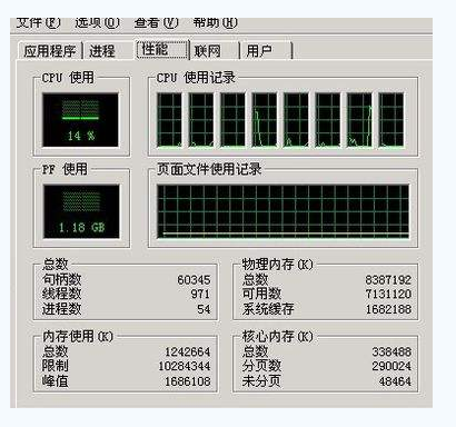 高配性能美國(guó)服務(wù)器租用指南