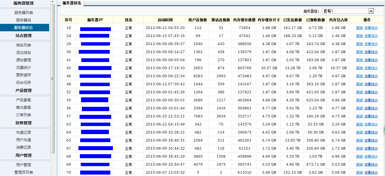 ��D����һվʽCDNϵ�y(t��ng)����