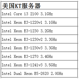 ����KT�C�����������´�(y��u)��