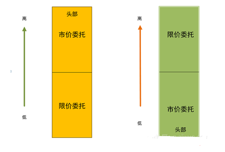 ��(sh��)��؛�Ŵ�Ͻ���ϵ�y(t��ng)��Q����