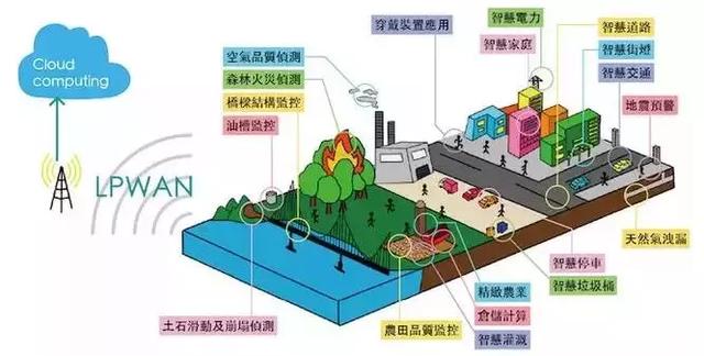 ��(li��n)�W(w��ng)�����g(sh��)