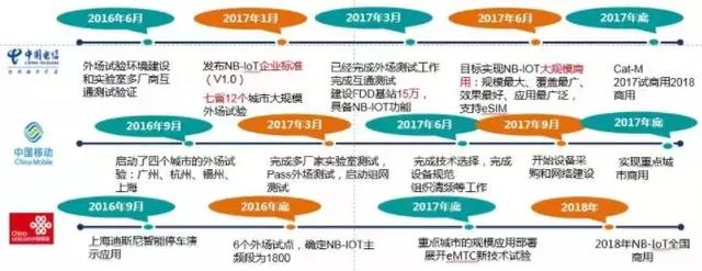 ��(li��n)�W(w��ng)�����g(sh��)