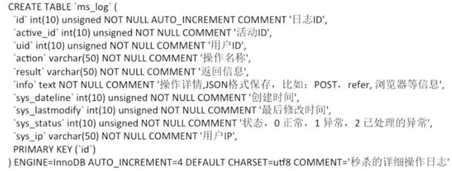 ���_�l(f��)���߲��l(f��)�뚢ϵ�y(t��ng)���Y(ji��)