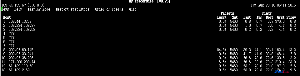 ChinaNet POP�ľ�·