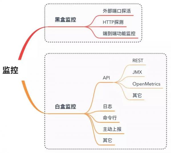 һ���\�S�O(ji��n)�صĽK�O�ؼ����O(ji��n)�ز���λ��崙C���МI