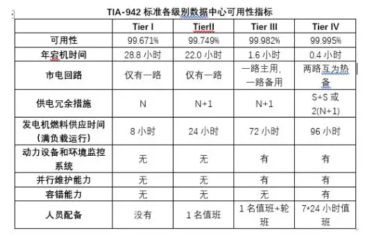 �x���┵(sh��)��(j��)�����Ƿ�ȼ�Խ��Խ��