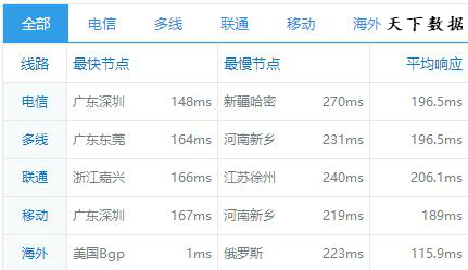 CMI,�Ƅ�CMI,CMI��·,CMI��·�cCN2,cn2