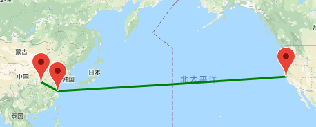 ���ú���VPS�Ʒ�������·���x�����Ҫ