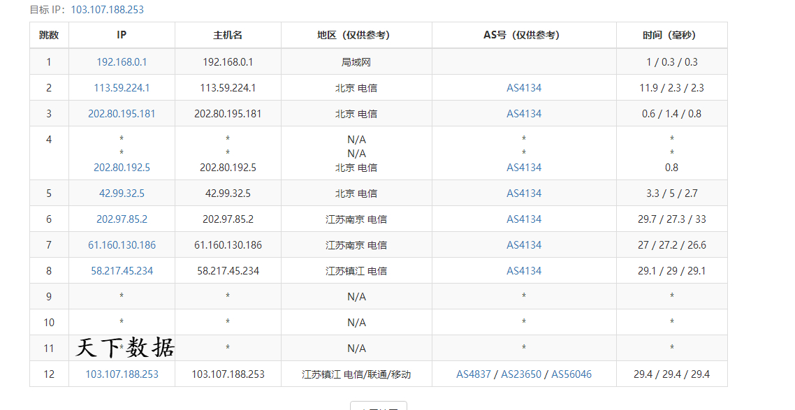 �yԇBGP����(w��)���Ƿ������BGP��·��