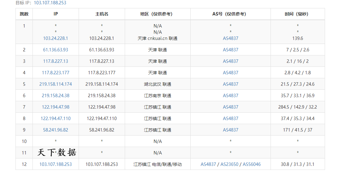 �yԇBGP����(w��)���Ƿ������BGP��·��