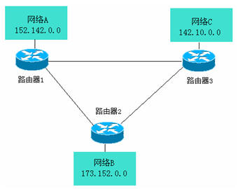 ӛ��(sh��)���o�F��C��-����(sh��)��(j��)