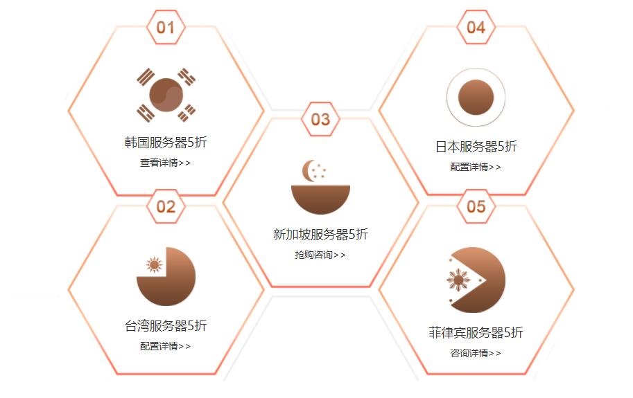 ů�����´�(y��u)�ݣ�����(sh��)��(j��)ȫ�����(w��)������5��