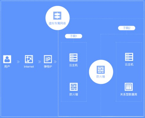 ���ڹ������ϫ@��˽���Ƶ�����?