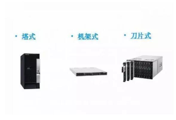 ����(w��)���c����վ�����^(q��)�e��