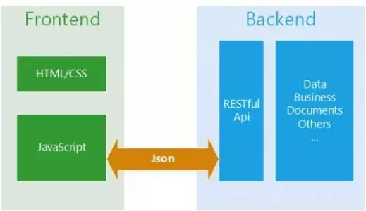 �߲��l(f��)����(w��)��߉݋̎��ƿ�i����ν�Q��