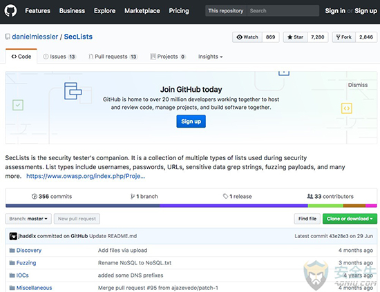  SecLists-����õ�17��(g��)�B͸�y(c��)ԇ����