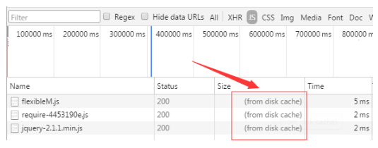 HTTP����C(j��)�ƺ�ԭ��Ԕ��