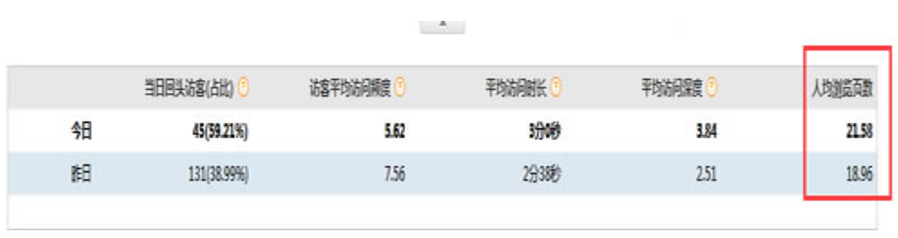 小說(shuō)網(wǎng)站搭建及運(yùn)營(yíng)推廣步驟詳解