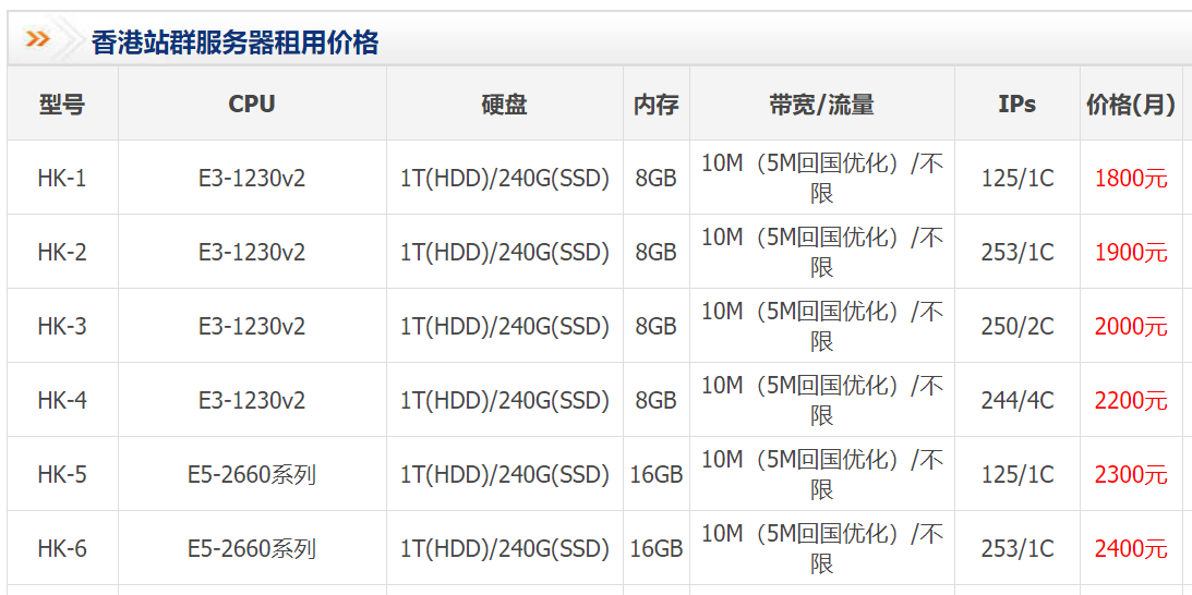 ���վȺ����(w��)�����Ãr���