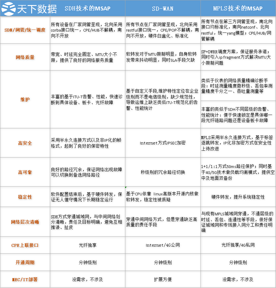 ���⌣����Q�������ȈD