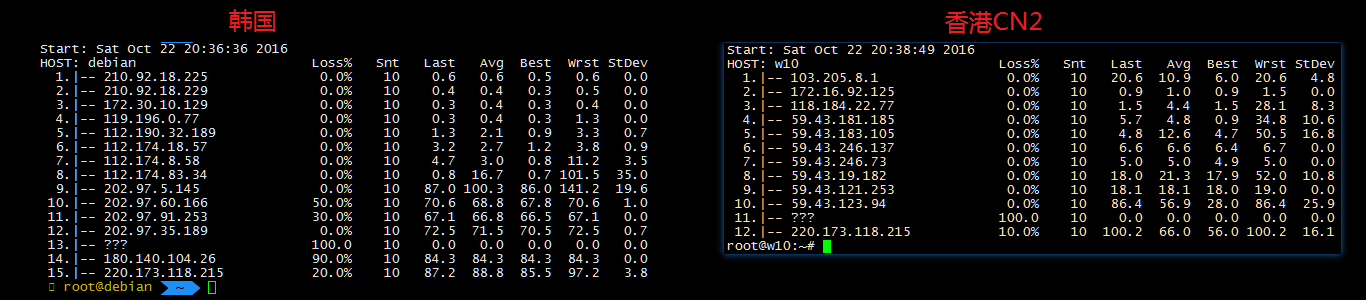 CN2線路介紹及CN2 VPS服務(wù)商