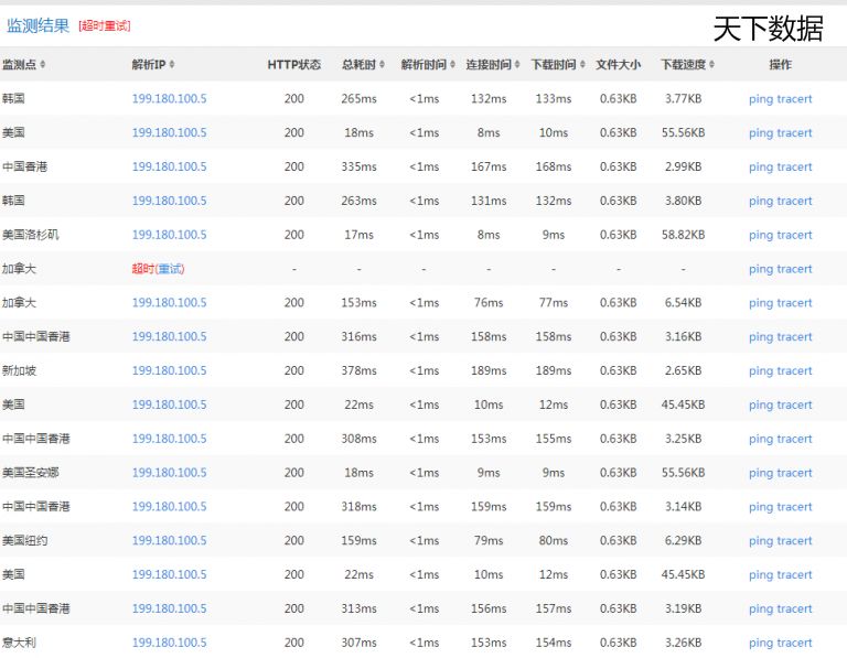 ����ʥ�����C(j��)��BGP����(w��)��ȫ���L���y(c��)ԇ�Y(ji��)��