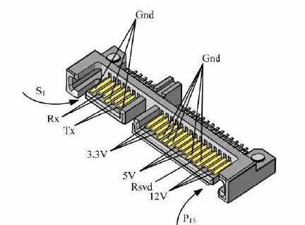 ������ʲô?����(sh��)��(j��)�����˽����(w��)���ğ��ι��ܣ�