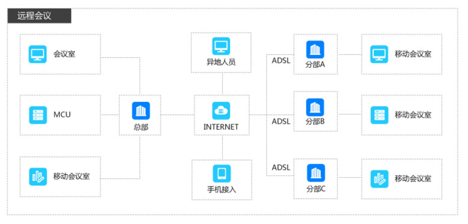 �h�̕��h��Q�����ܘ�(g��u)