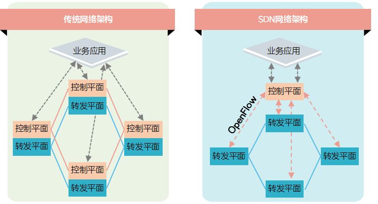 5g���d�W(w��ng)�P(gu��n)�I���g(sh��)Ԕ��