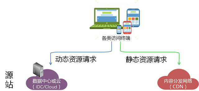 ����ƌ��������Q����-��(d��ng)�o���x