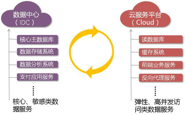 ����ƌ��������Q����-�p�ط��x