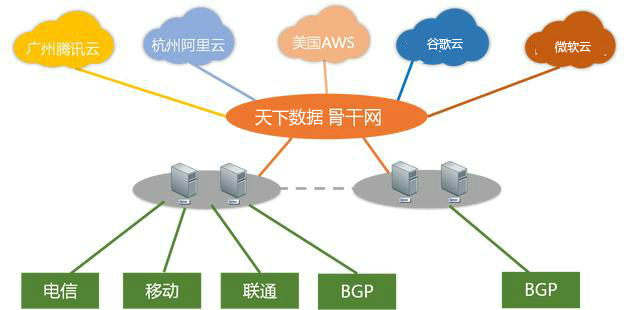 ����ƌ��������Q����-���c(di��n)����