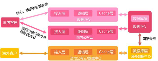 ����ƌ��������Q����-���w�ܘ�(g��u)