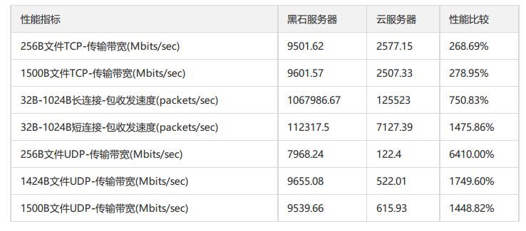 ��ʯ����(w��)��