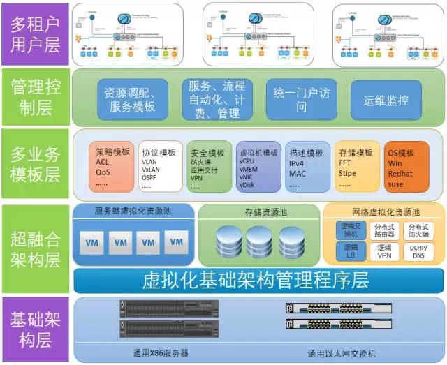 ���ںϽ�Q����1