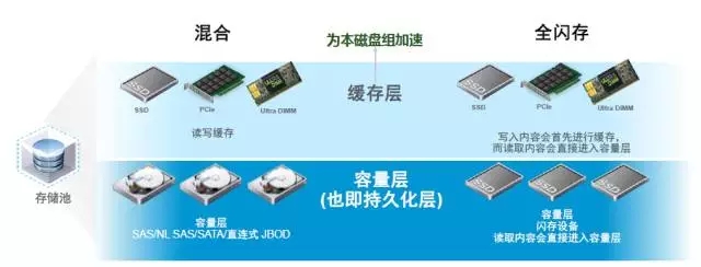 ���ںϽ�Q����3