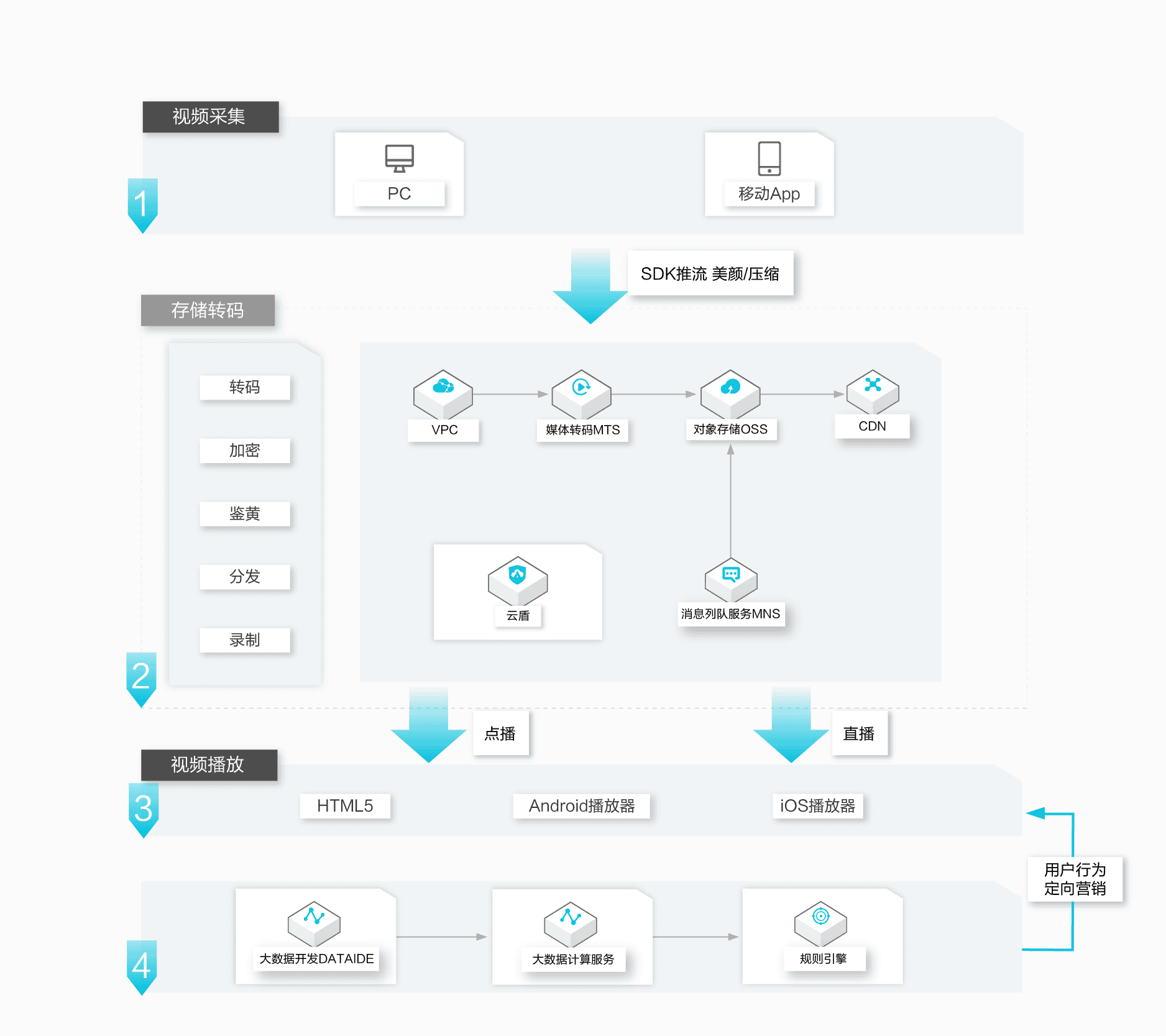 ���ֱ�����]�ܘ�