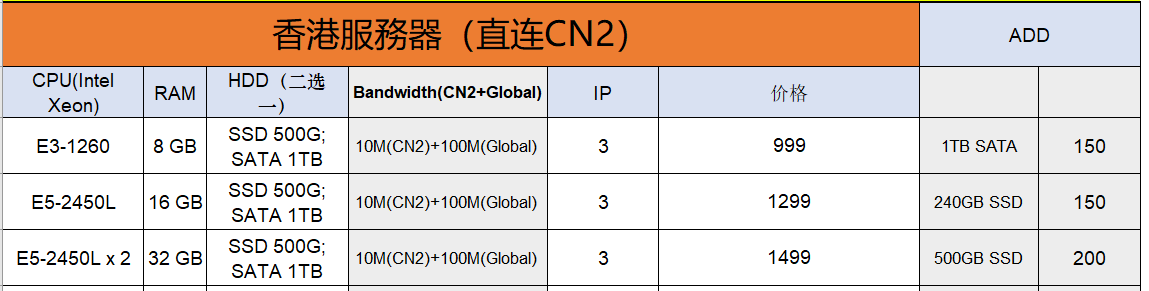 香港火線服務(wù)器租用多少錢一個(gè)月