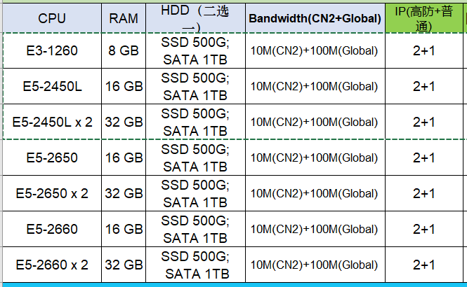 ��ۻ𾀸߷�����������