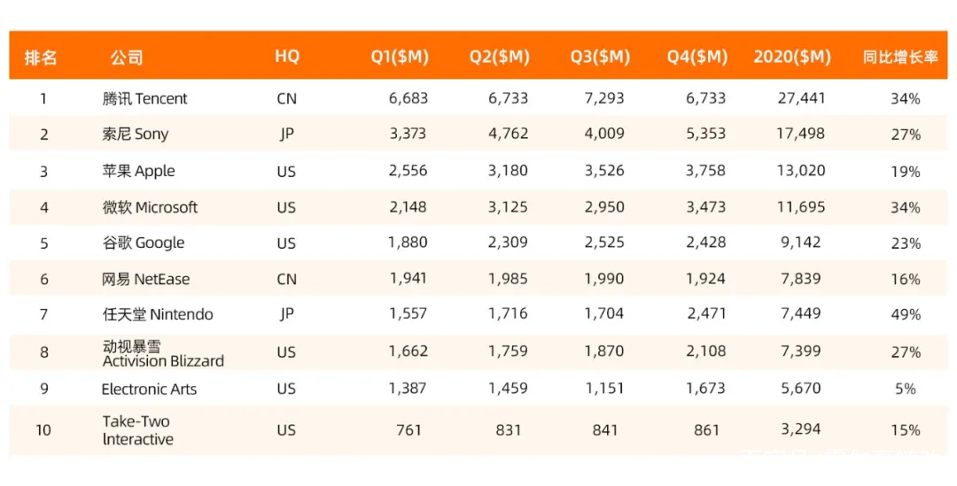 2020�����а�?g��u)?qi��ng)�Α�˾�������а�