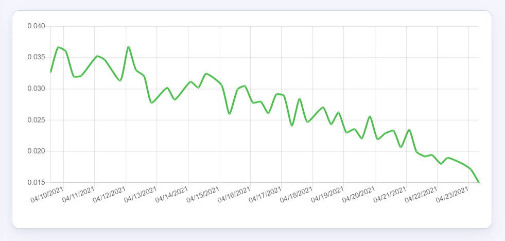 chia��1tһ���ڶ��َ���chia���ڵV����