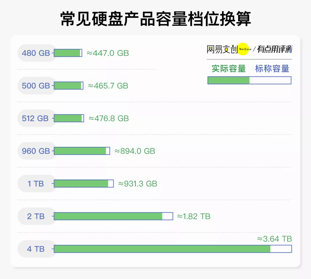 Chia�恆ȫ�Ԅ�(d��ng)P�D�ڵV����