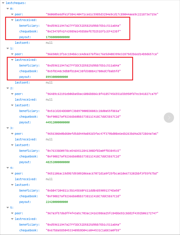 swarm�ڵV�̳����]100�fBZZ�ſ�Ͷ�ڵV�̳�