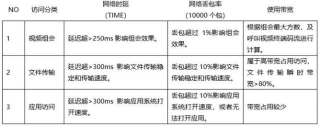 ���Ϳ�����F��I(y��)�M�W(w��ng)��Q����