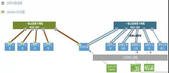 ���Ϳ�����F��I(y��)�M�W(w��ng)��Q����