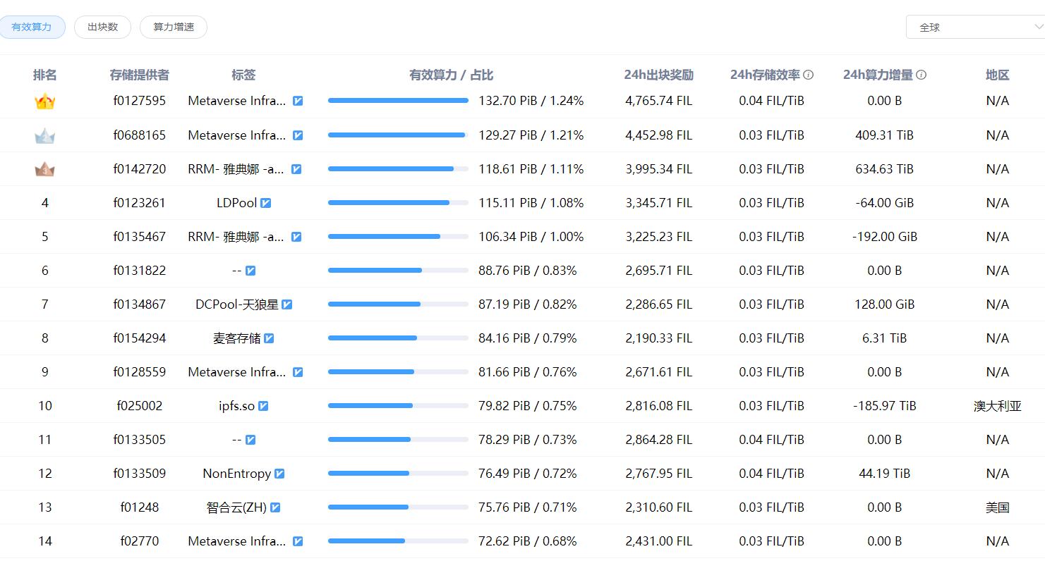 fil�ڵV�ļҿ��V��fil�ڵV��˾������