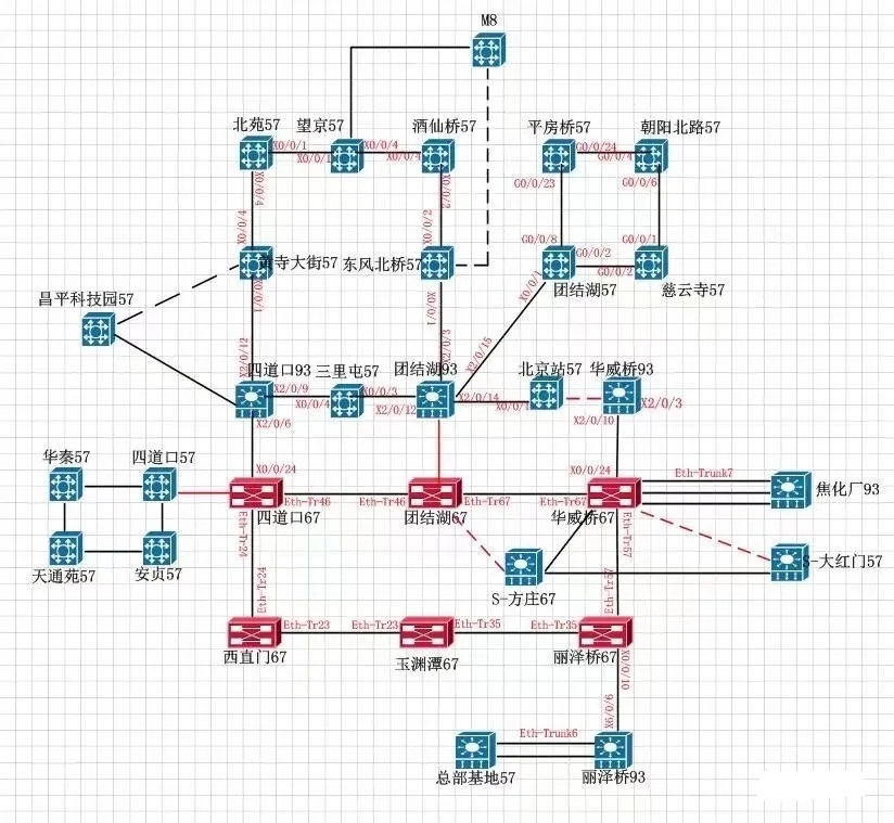 張家口懷來云數(shù)據(jù)中心機房服務器租用托管