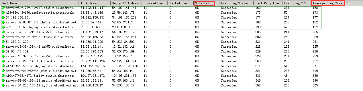 ����(gu��)Amazon(���R�d)�g�[�������ߟo(w��)�����_(k��i)�Ľ�Q�k��
