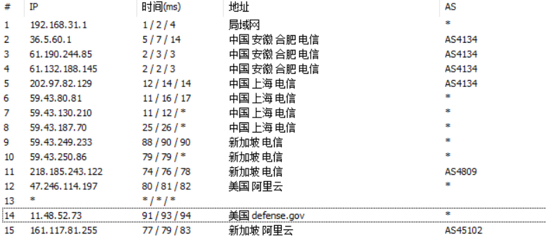 �\(y��n)�I(y��ng)���·��(ji��n)�u(p��ng)&�b�e��163/169/CN2��)